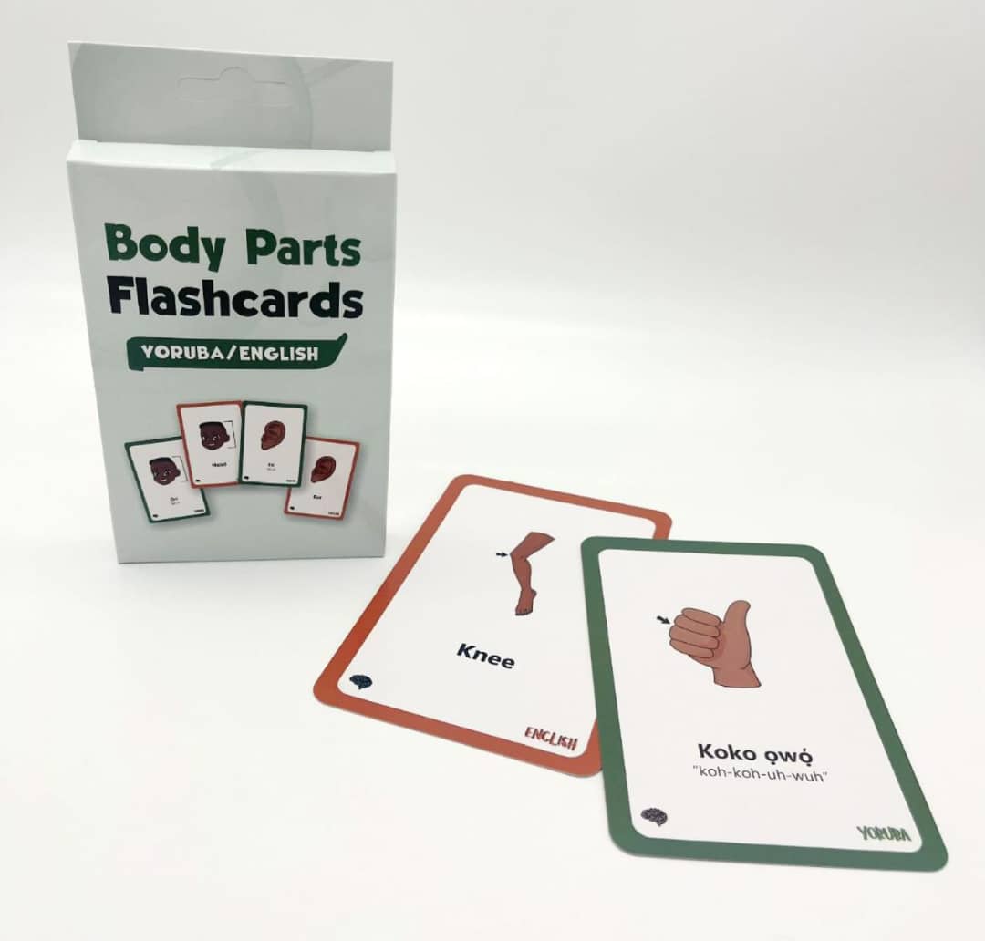 Body Parts Flashcards